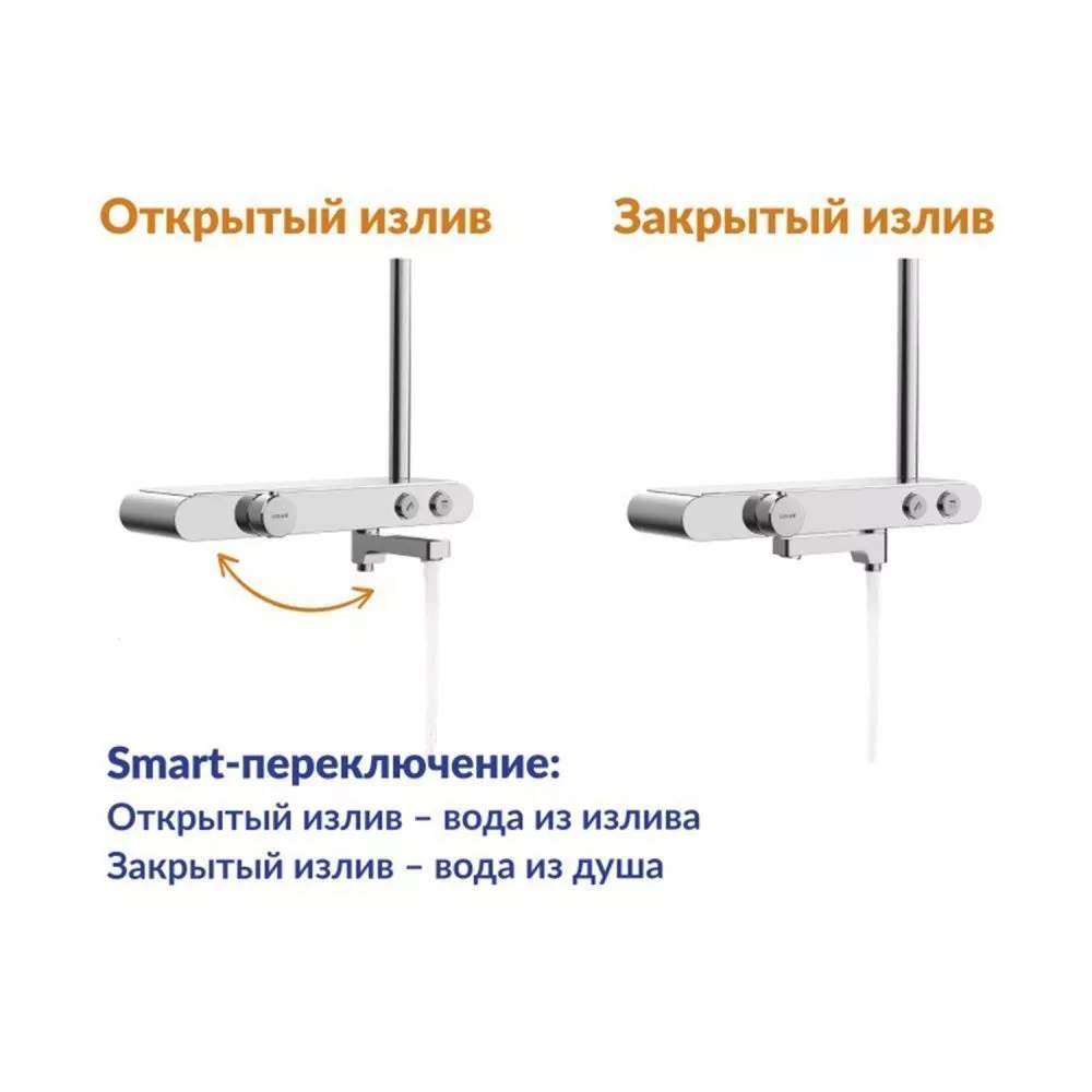 Душевая система Cersanit Vivo с изливом Хром глянцевый 64529 Душевая система Cersanit Vivo с изливом Хром глянцевый 64529 — изображение 5