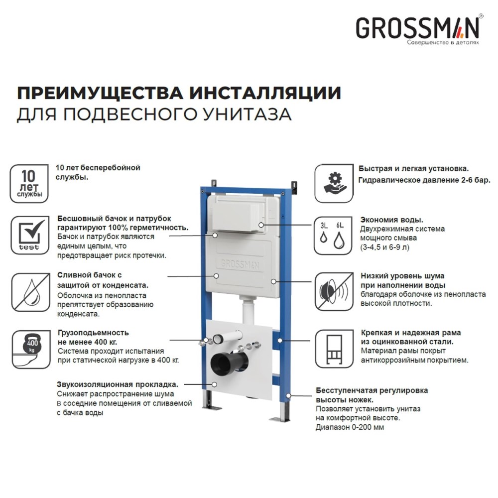 Инсталляция для унитаза Grossman 900.K31.01.000 Инсталляция для унитаза Grossman 900.K31.01.000 — изображение 3