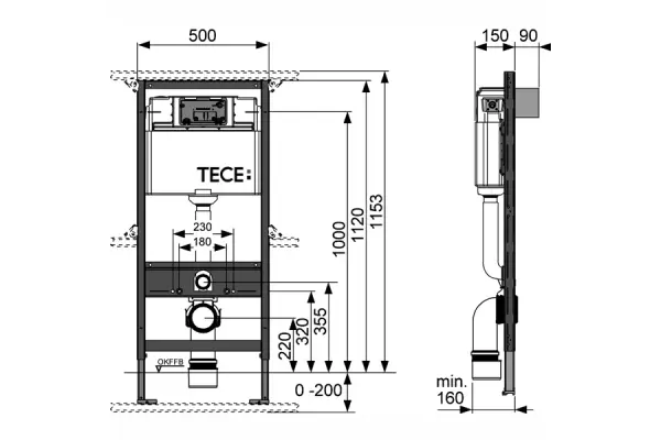 Комплект для подвесного унитаза Tece «5 в 1» Комплект для подвесного унитаза Tece "5 в 1" — изображение 2