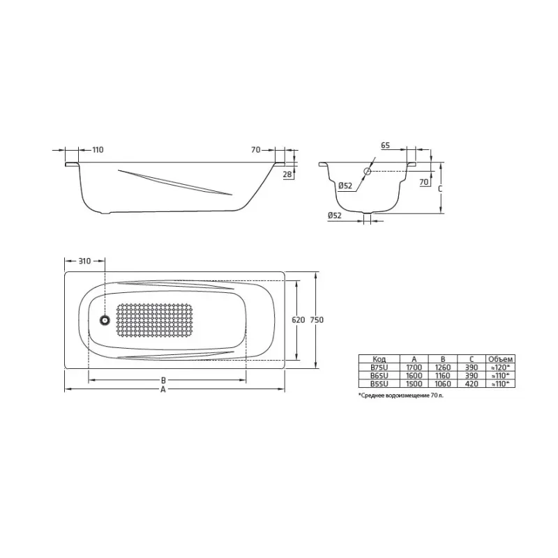 Ванна стальная BLB Universal Anatomica 150х75 Белый B55U Ванна стальная BLB Universal Anatomica 150х75 Белый B55U — изображение 3