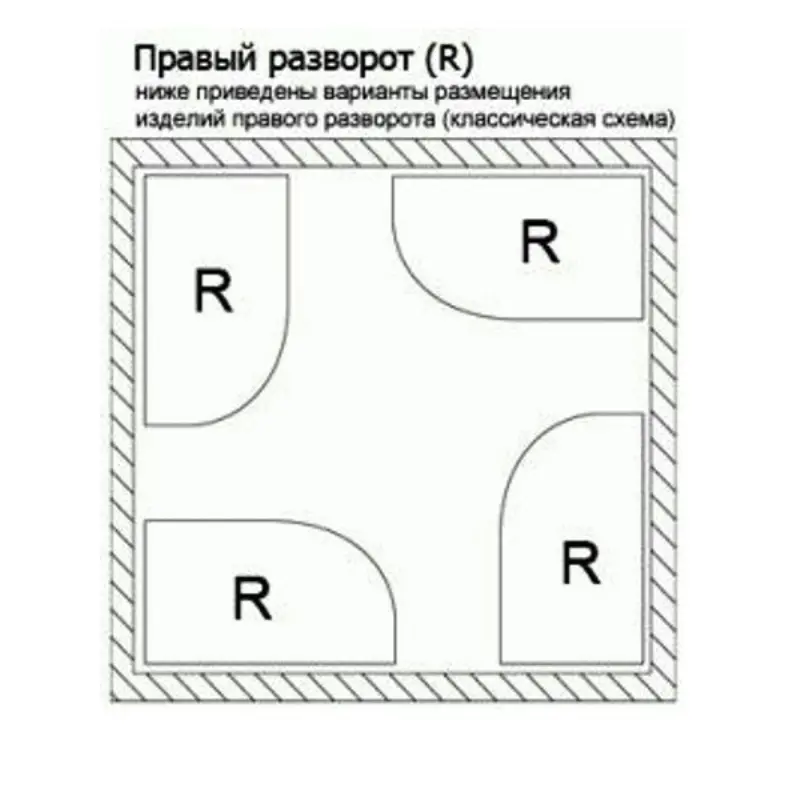 Ванна из литьевого мрамора Эстет Грация правая 170х94 Белый ФР-00000633 Ванна из литьевого мрамора Эстет Грация правая 170х94 Белый ФР-00000633 — изображение 3