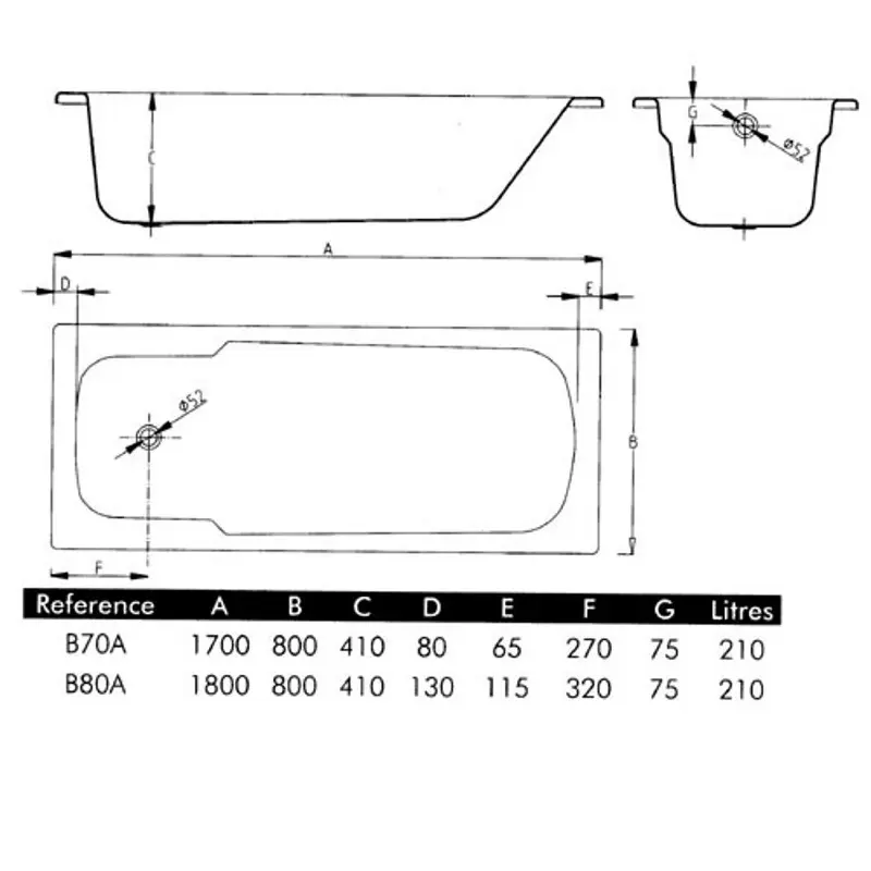 Ванна стальная BLB Atlantica 170х80 Белый B70A б Ванна стальная BLB Atlantica 170х80 Белый B70A б — изображение 3