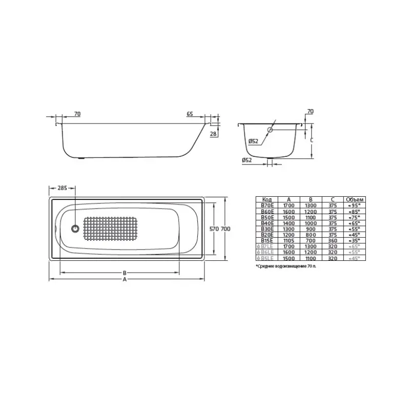 Ванна стальная BLB Europa 150х70 Белый B50E Ванна стальная BLB Europa 150х70 Белый B50E — изображение 4