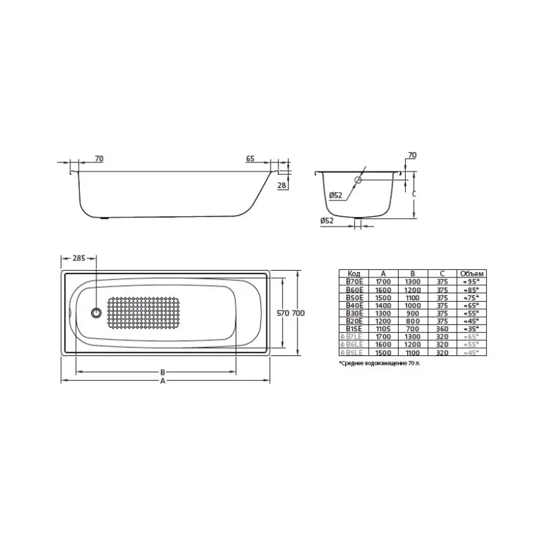 Ванна стальная BLB Europa 130х70 Белый B30E Ванна стальная BLB Europa 130х70 Белый B30E — изображение 5